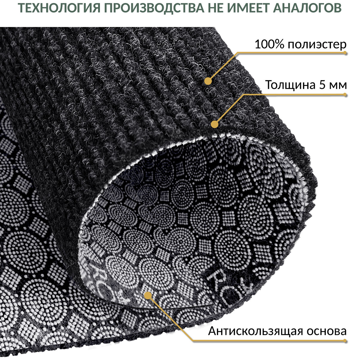 Коврик влаговпитывающий антискользящий Shahintex Практик Ребристый 40х60см, чёрный гранит