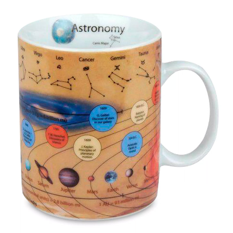 Кружка Konitz Знания. Астрономия