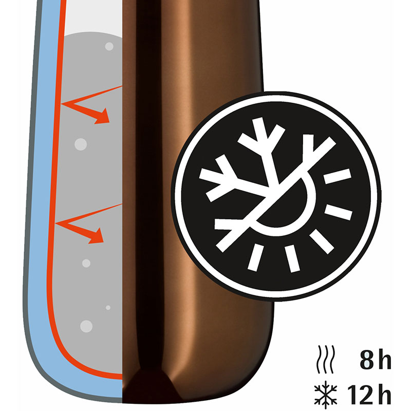 Термокружка WMF Impulse 350мл, цвет медный