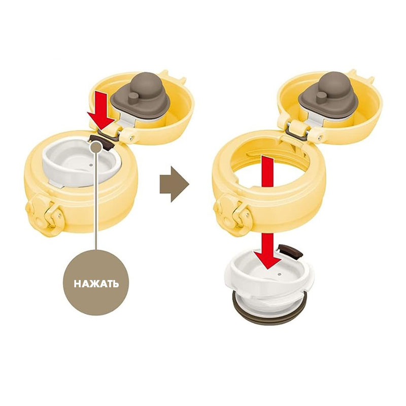 Термос Thermos JNL-356 CRY 0,35л