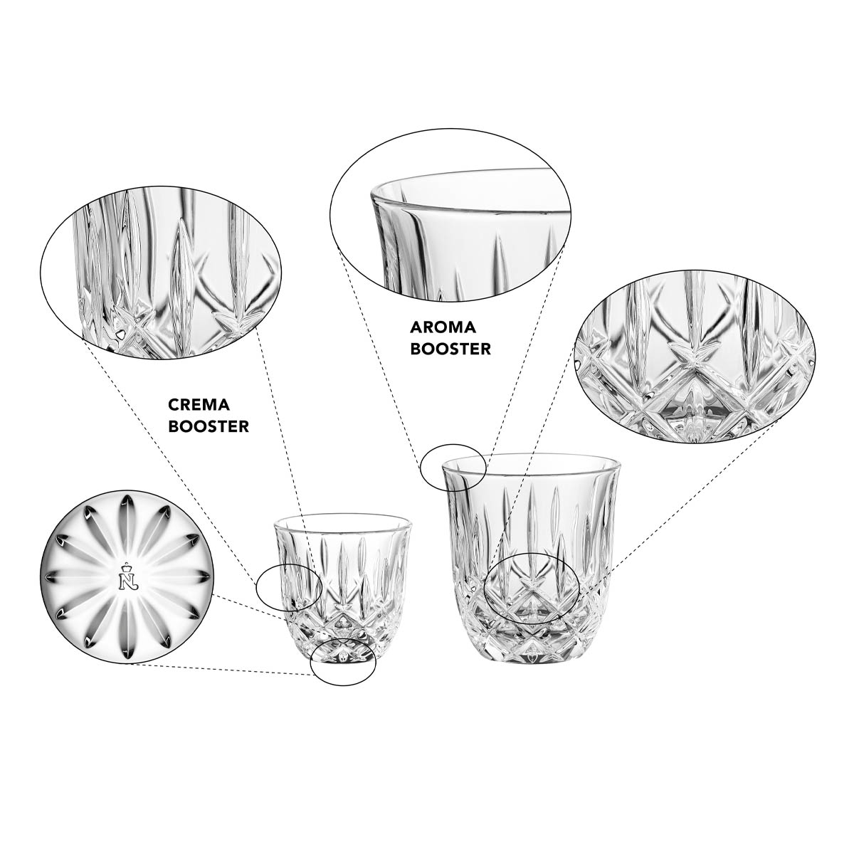 Набор стаканов для горячих напитков Nachtmann Noblesse, 8шт
