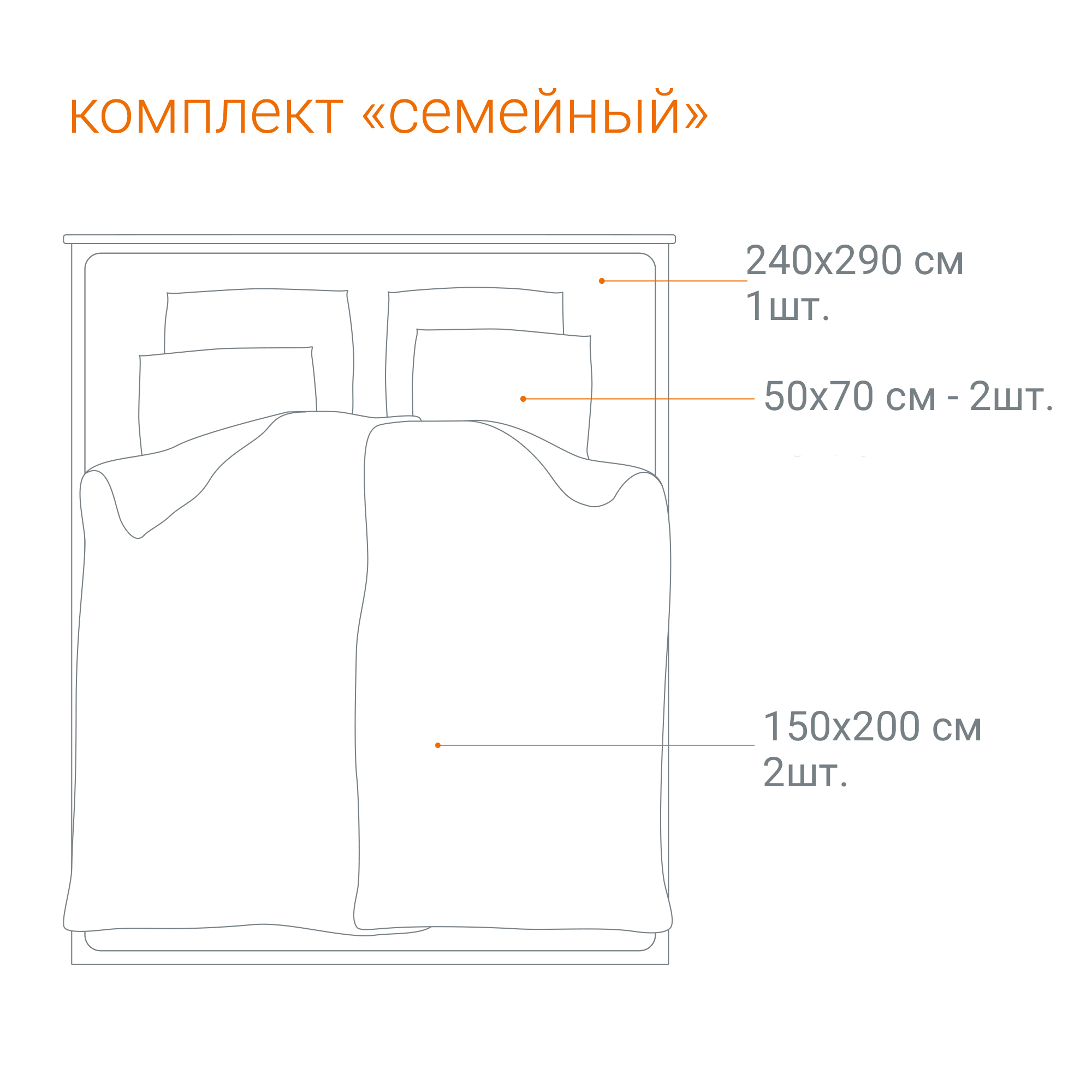 Комплект постельного белья семейный Pappel Roxana
