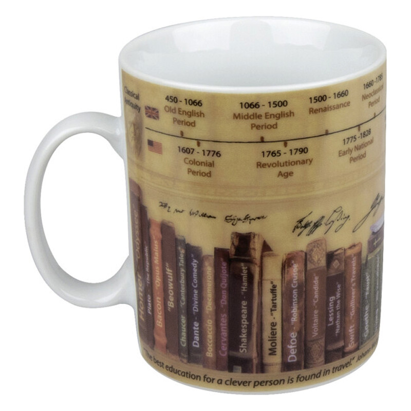 Кружка Konitz Знания. Литература