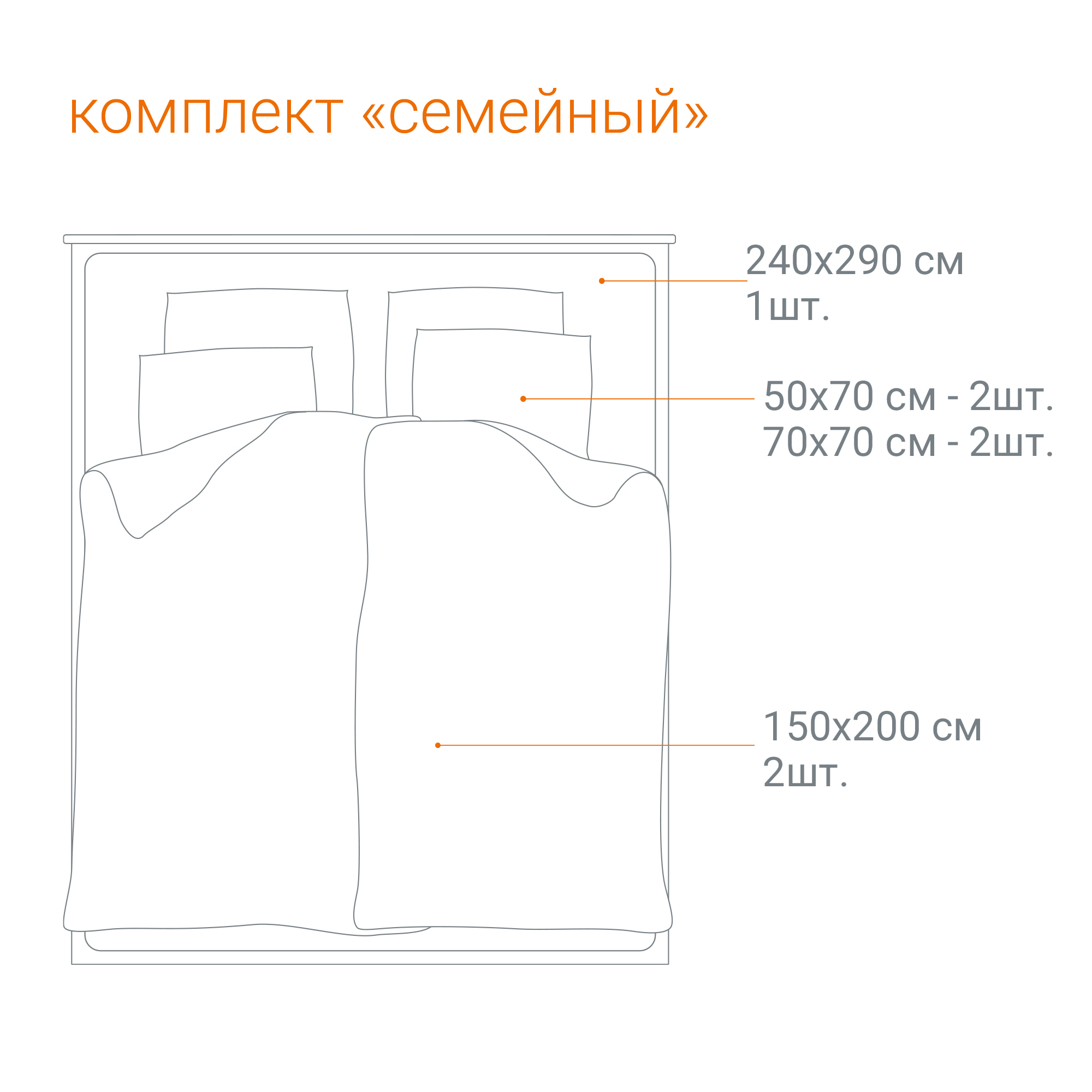 Комплект постельного белья семейный Lameirinho Sandal