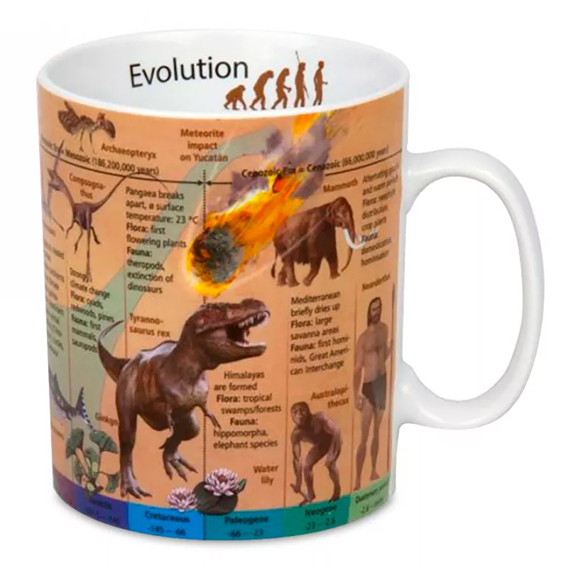 Кружка Konitz Знания. Эволюция