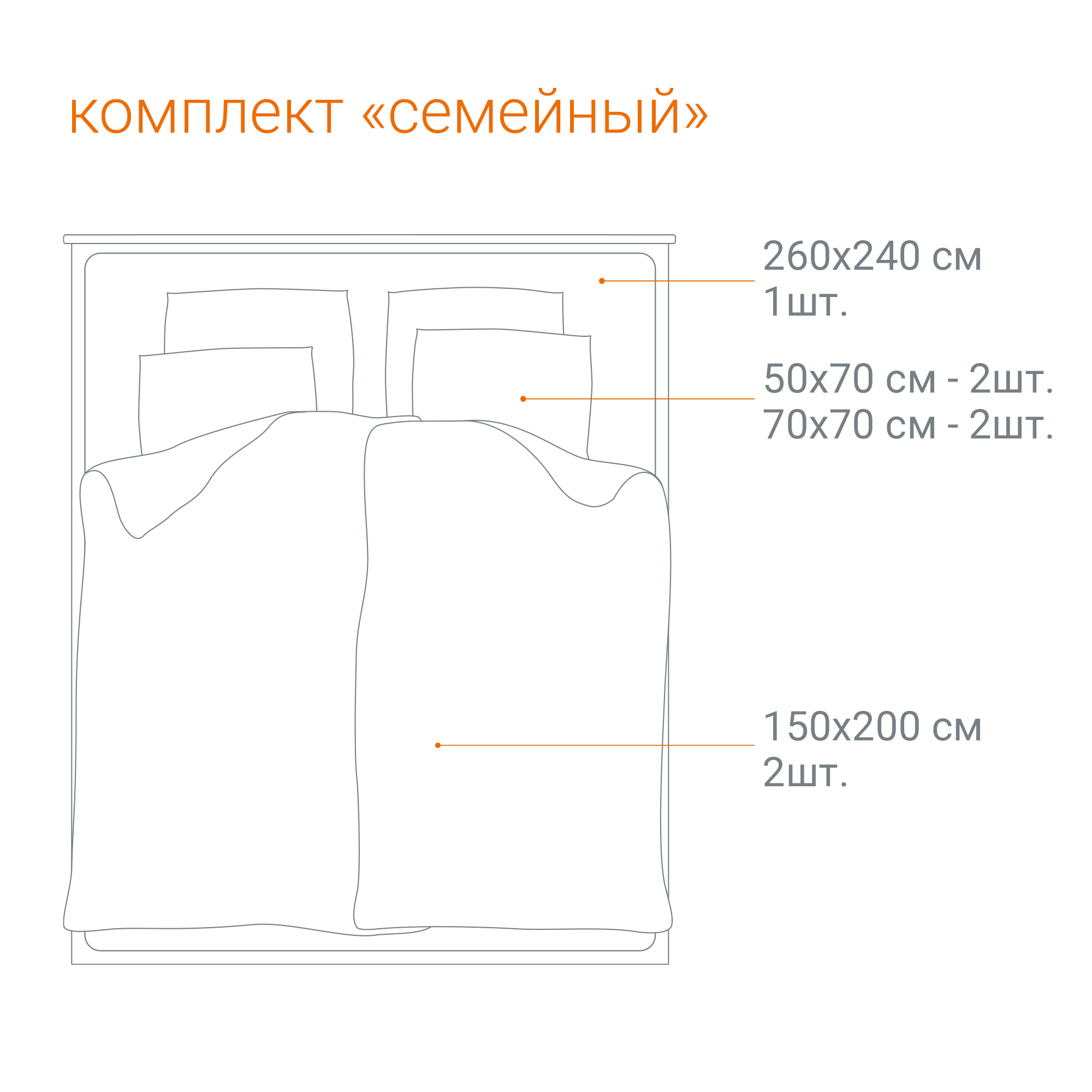 Комплект постельного белья семейный Pappel Felicite