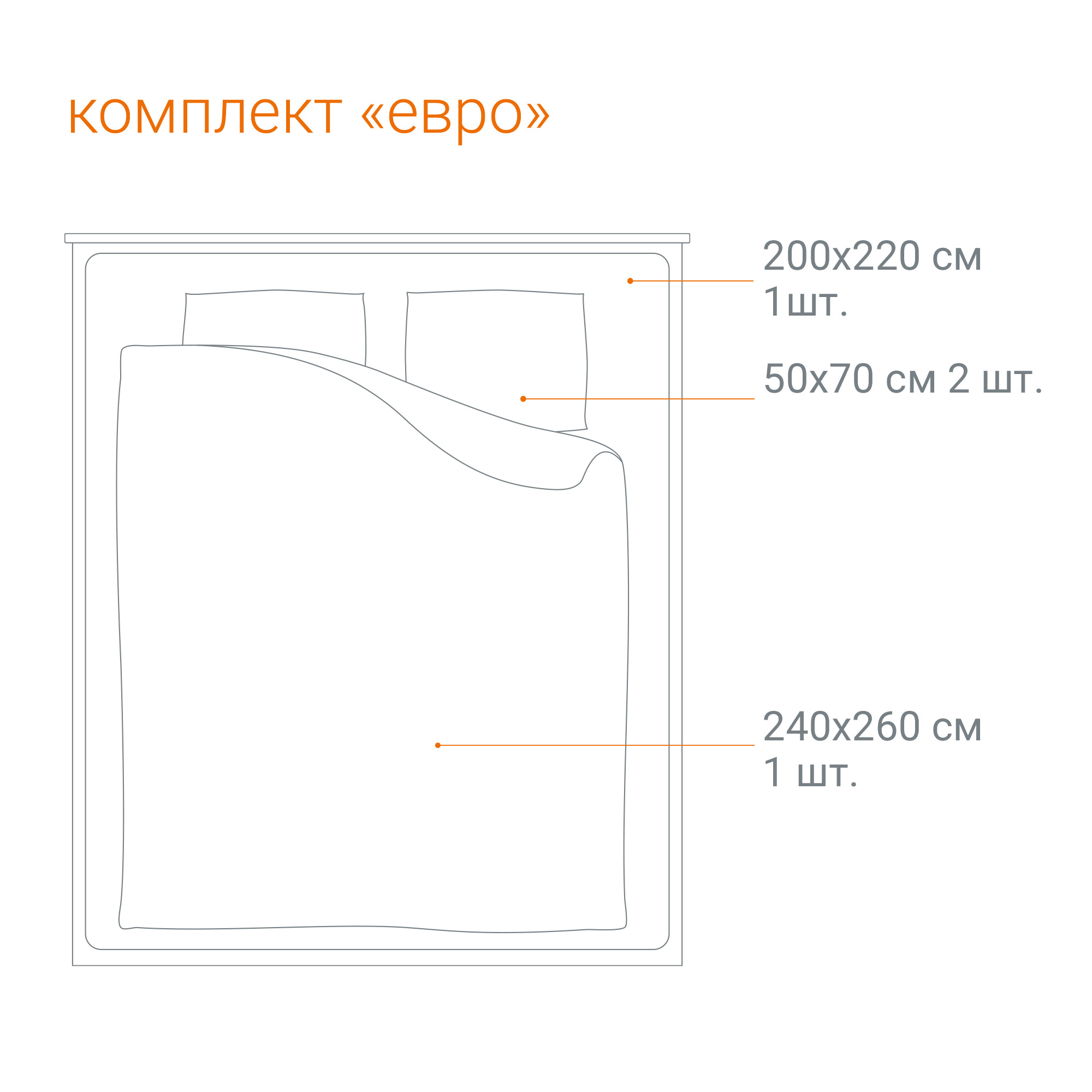 Комплект постельного белья евро Pappel Mabella