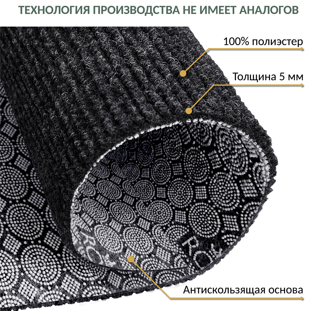 Коврик влаговпитывающий антискользящий Shahintex Практик Ребристый 60х90см, чёрный гранит