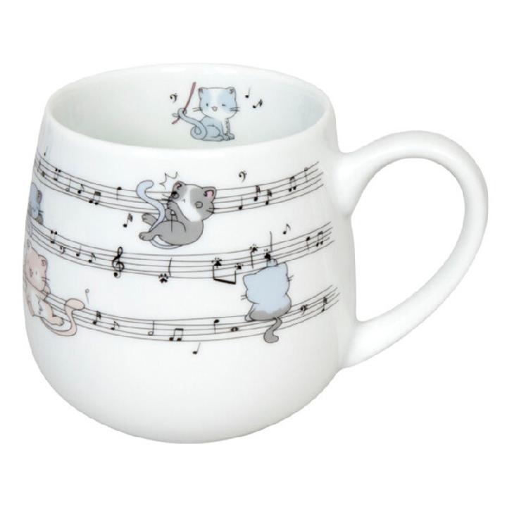 Кружка Konitz Мои Милые кошечкиМузыка 