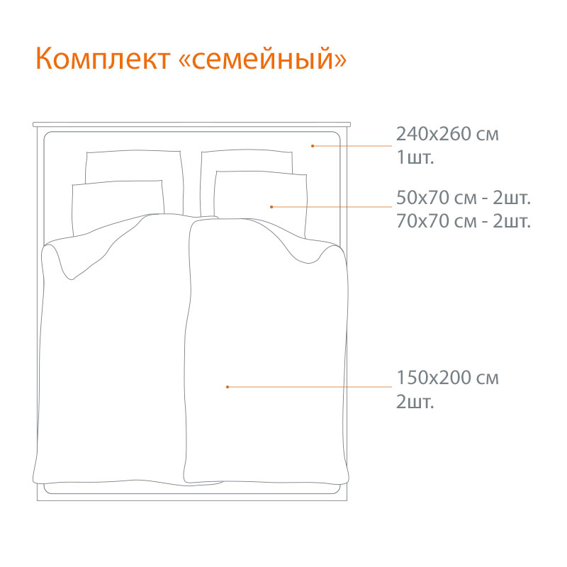 Комплект постельного белья семейный Pappel Loreley smooth blue