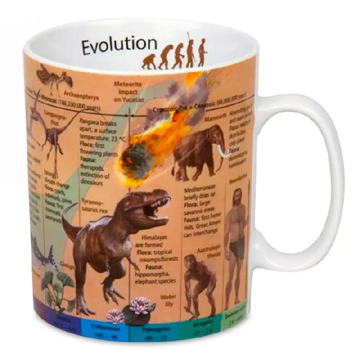 Кружка Konitz Знания. Эволюция