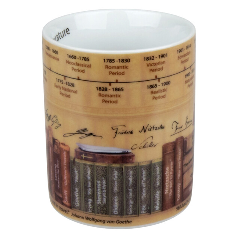 Кружка Konitz Знания. Литература