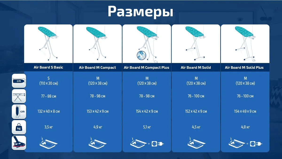 Чехлы для AirBoard