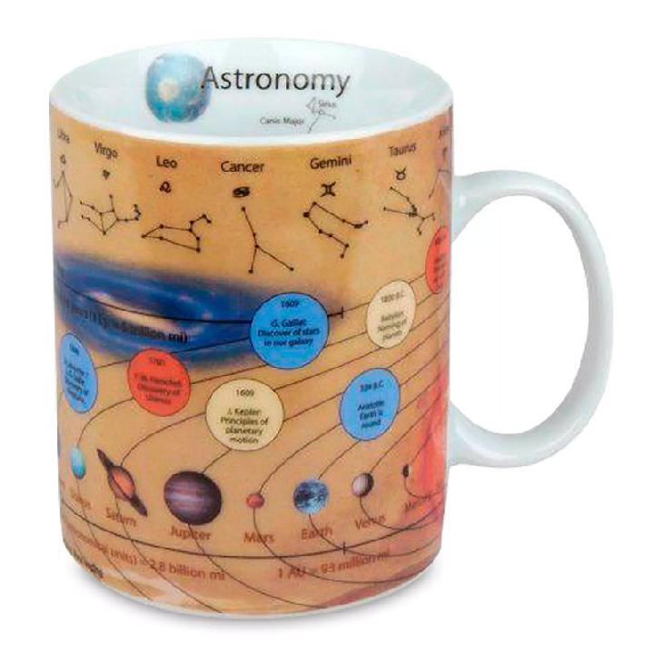 Кружка Konitz Знания. Астрономия