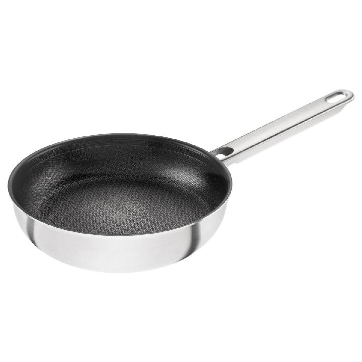 Сковорода Zwilling Joy Plus 20см